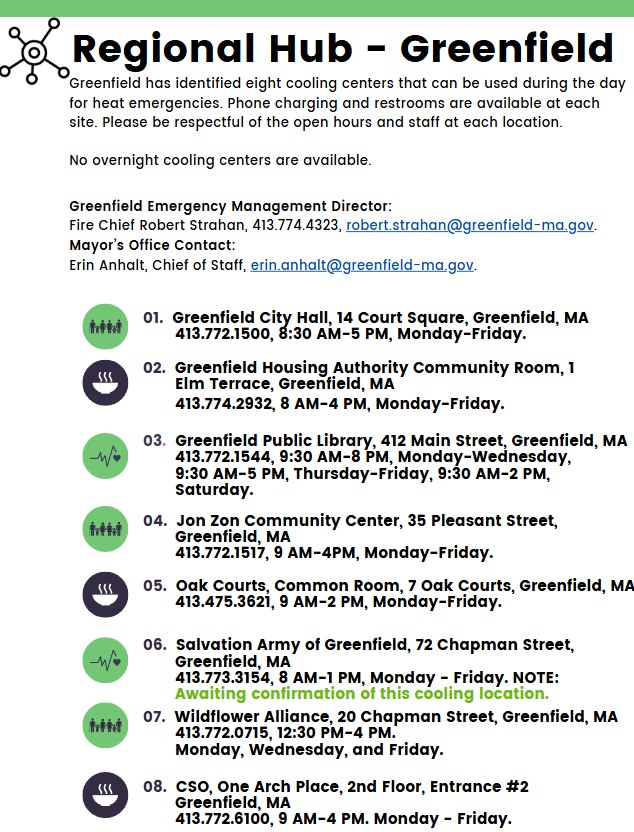 cooling centers in Greenfield